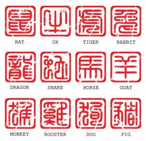 Chinesische Namen